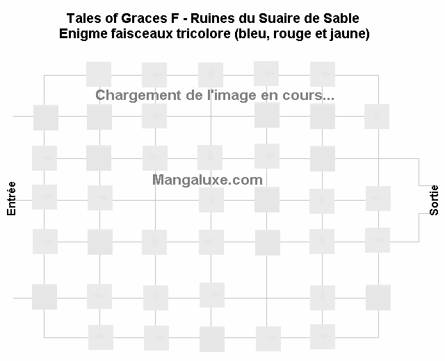 Ruines du Suaire de Sable Tales of Graces F