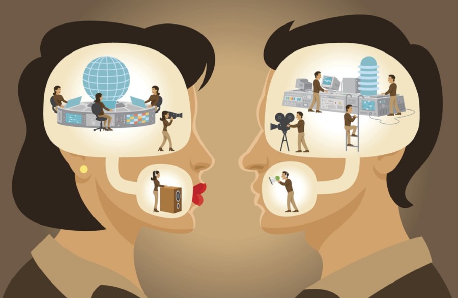 Style de Communication