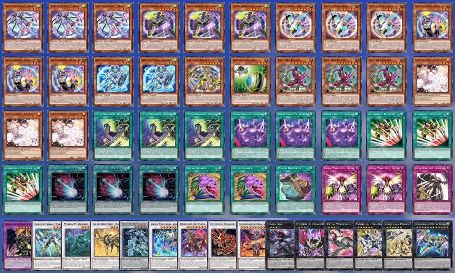 Deck Monde Virtuel (Virtual World) - Guide de Combo