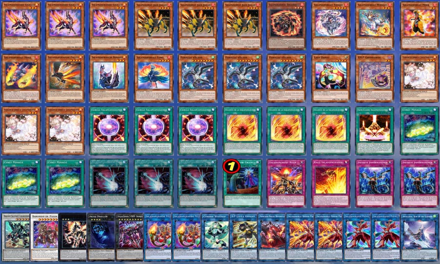 Deck Salamangrande 2024 - Stratégie et Combos Yu-Gi-Oh