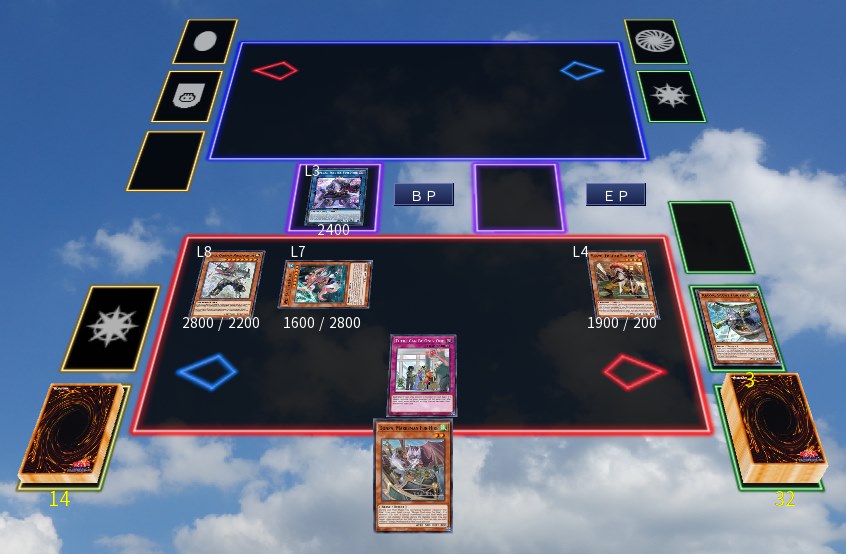 Deck Mercefourrure 2021 - Stratégie Yu-Gi-Oh 1